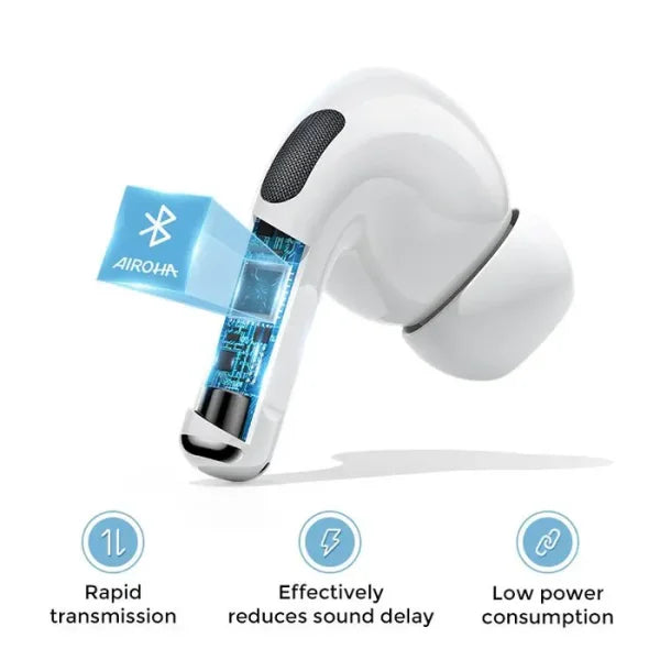 Joyroom JR-T03S Pro Wireless Earbuds | Active Noise Cancellation | Bluetooth TWS Earphones | Mic | iOS & Android Compatible